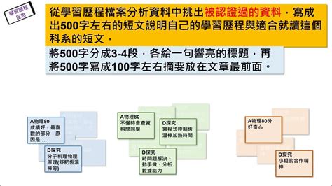 心得反思|學習歷程檔案的心得與反思如何進行？｜復興高中劉桂光校